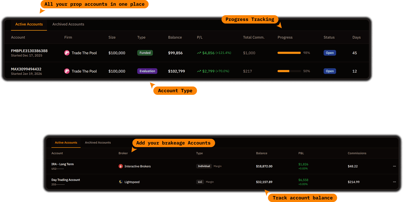 Add Your Accounts - Add prop firm evaluations, funded accounts, and retail brokerage accounts. Select your firm or broke