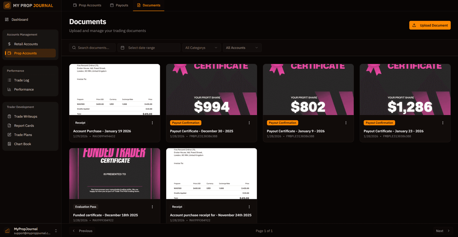 Trading documents storage and organization