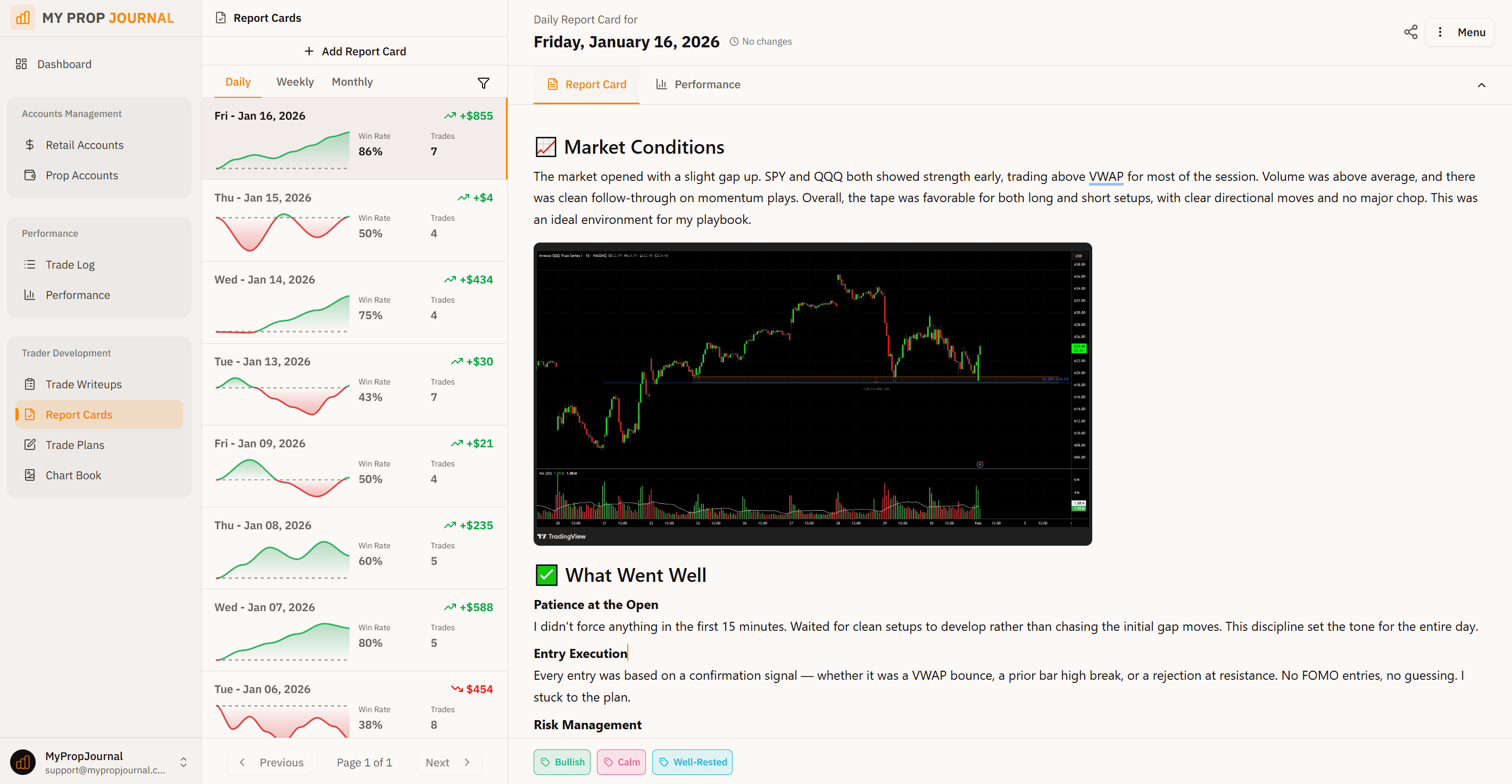 Trading report cards with daily, weekly, and monthly performance reviews