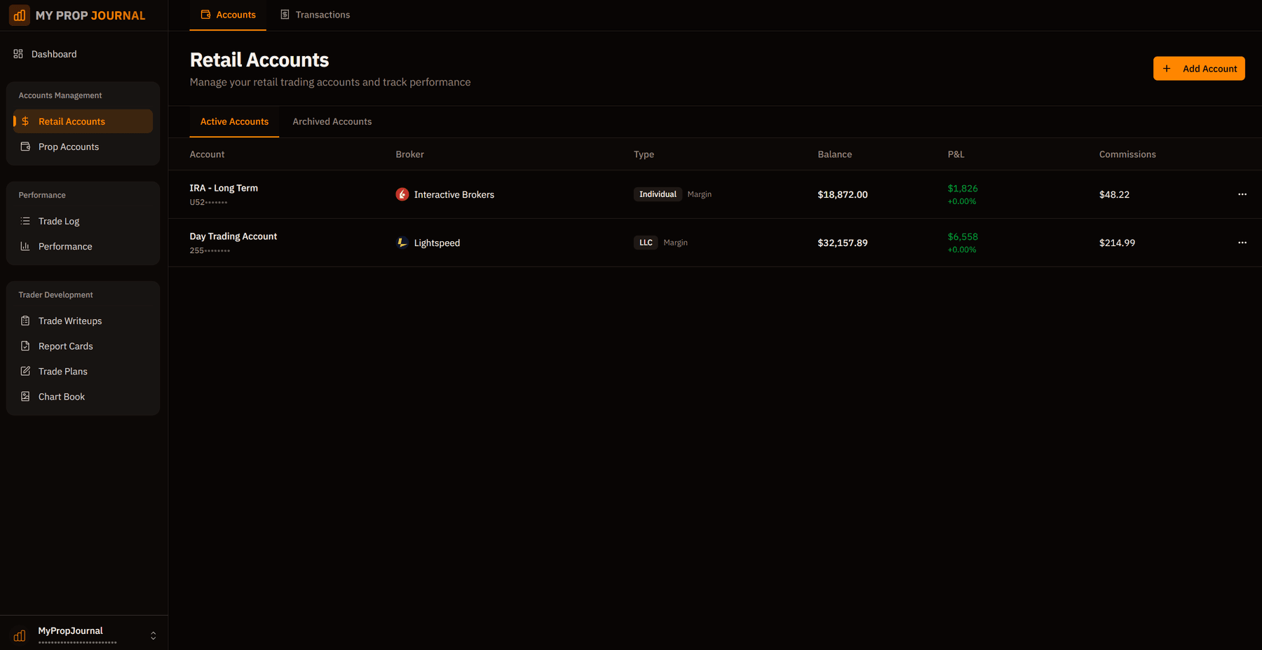 Retail trading accounts management in trade journal