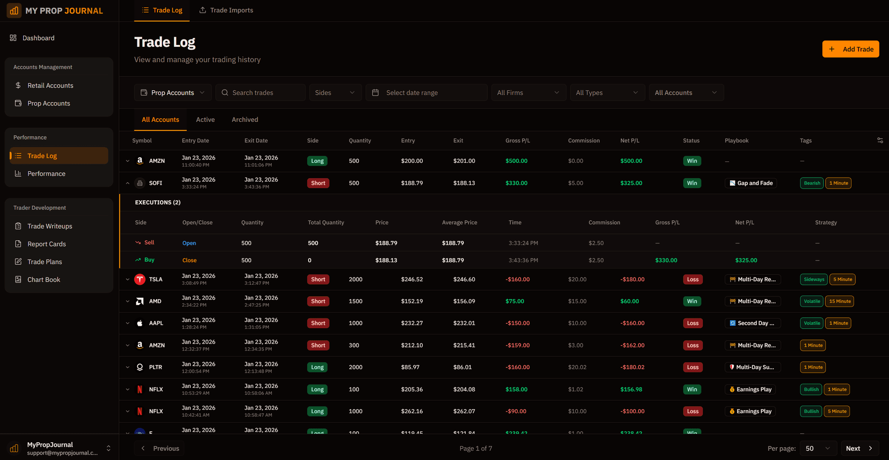 Trade journal log with detailed trade entries and performance metrics